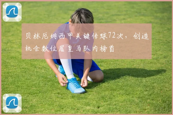贝林厄姆西甲关键传球72次，创造机会数位居皇马队内榜首